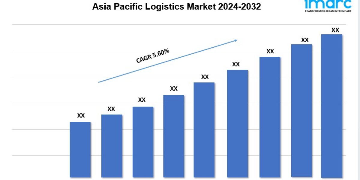 Asia Pacific Logistics Market Growth, Share, and Trends Forecast 2024-2032