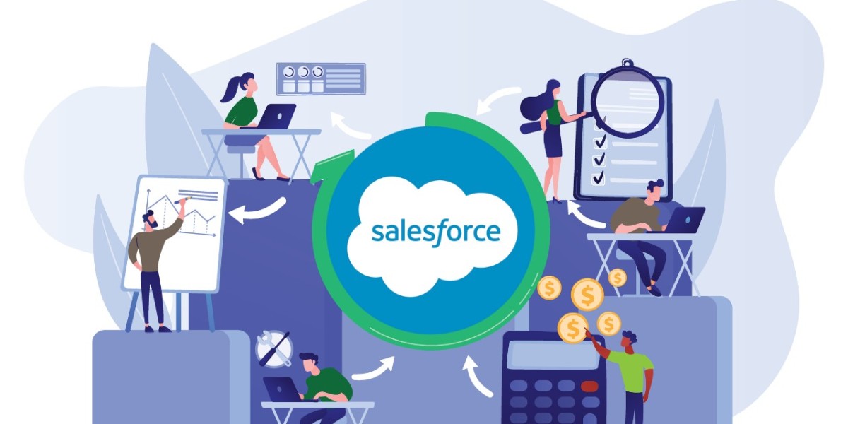 Preparing Your Team for Salesforce Support: Training and Resources in the UK