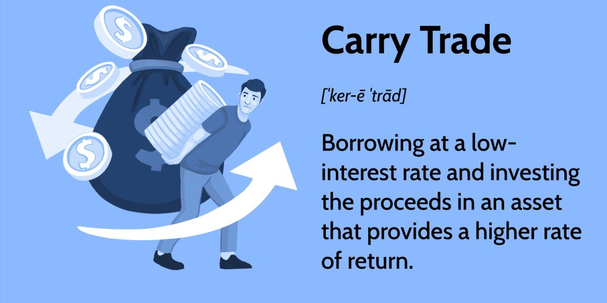 Carry Trade: Capitalizing on Interest Rate Differentials