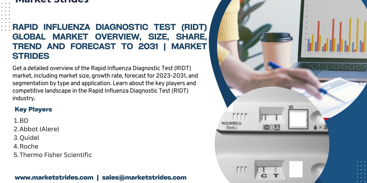 Rapid Influenza Diagnostic Test (RIDT) Global Market Overview, Size, Share, Trend and Forecast to 2031 | Market Strides