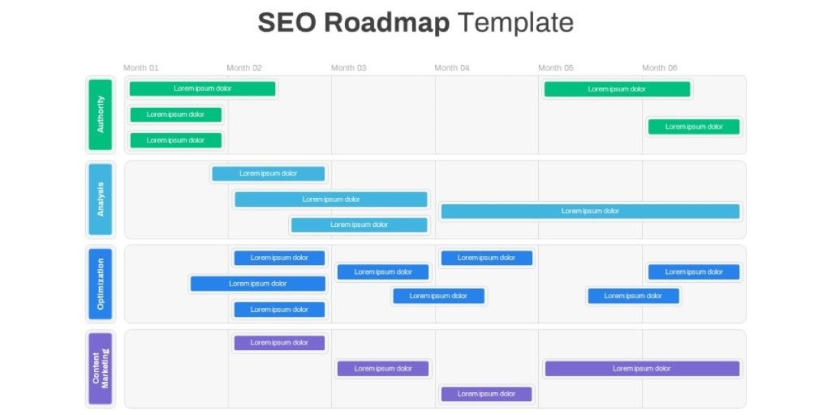 Understanding the Fundamentals of SEO: A Beginner’s Roadmap