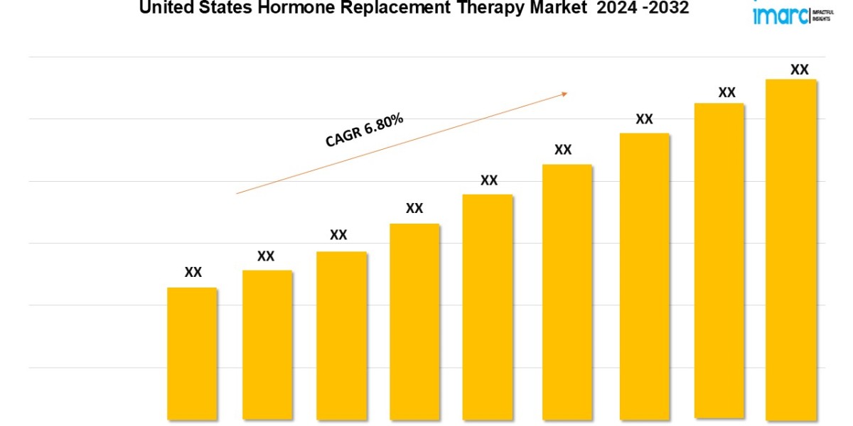 United States Hormone Replacement Therapy Market Size, Share, Trends, Industry Report 2024-32