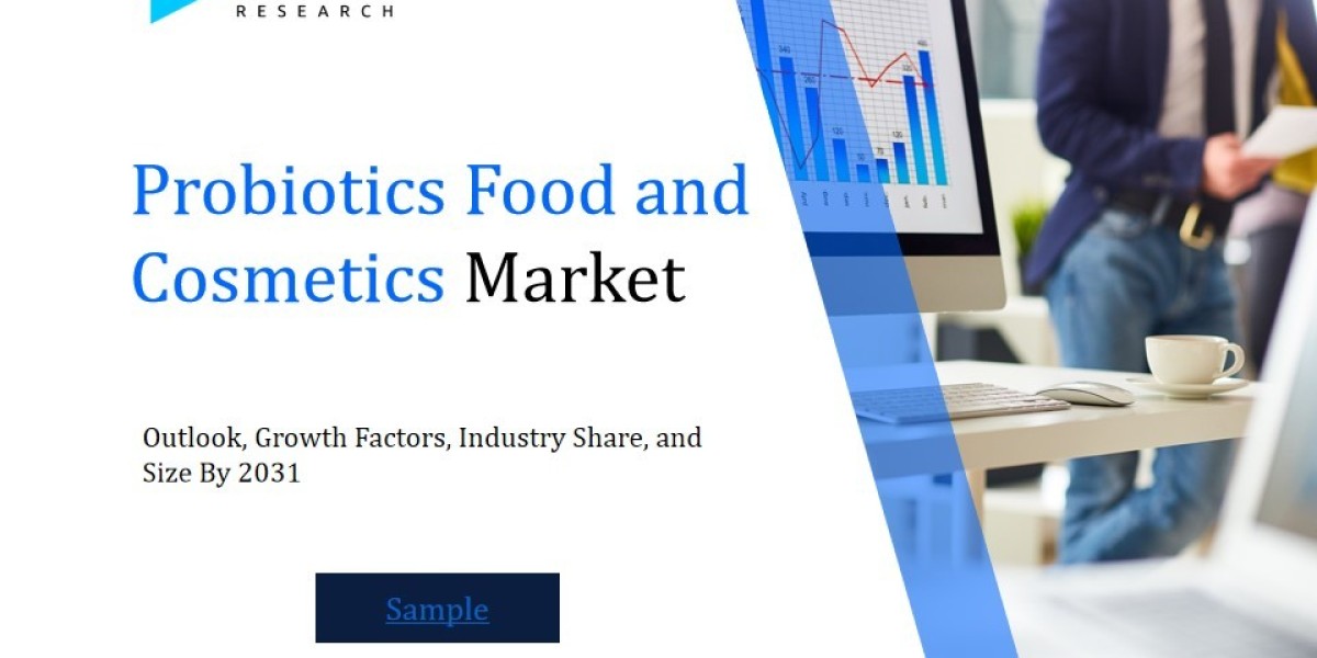 Probiotics Food and Cosmetics Market Analysis Report: Size, Share, and Trends Forecast for the Next Period