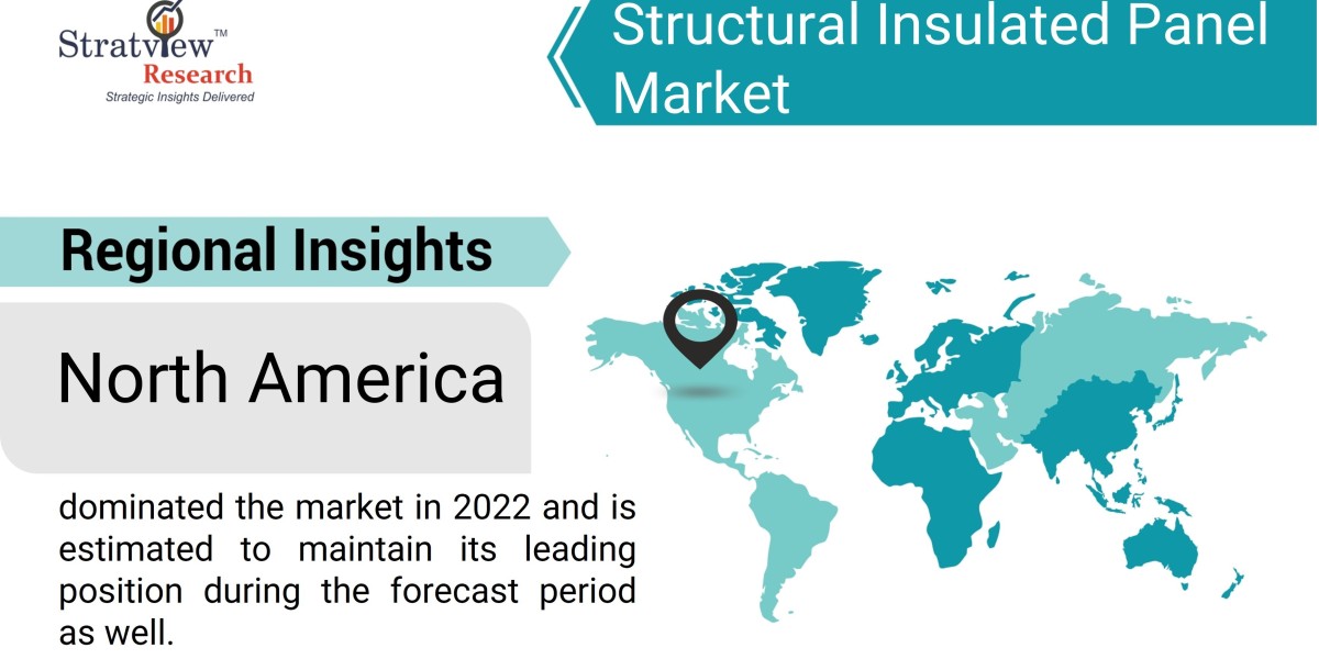 Global Structural Insulated Panel Market: Key Opportunities and Challenges