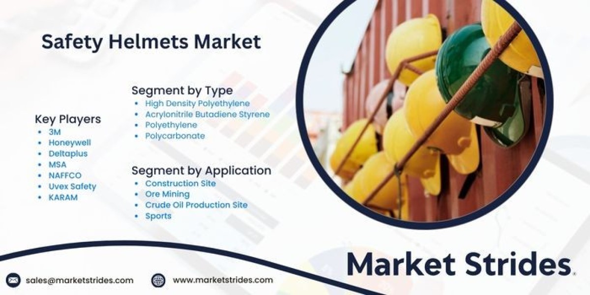 Safety Helmets Market: Insights and Forecast to 2031 | Market Strides