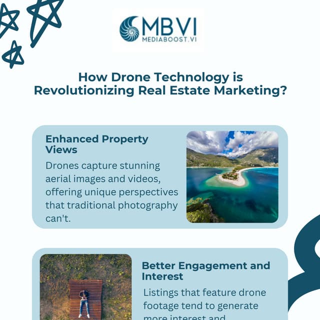 How Drone Technology is Revolutionizing Real Estate Marketing? | PDF