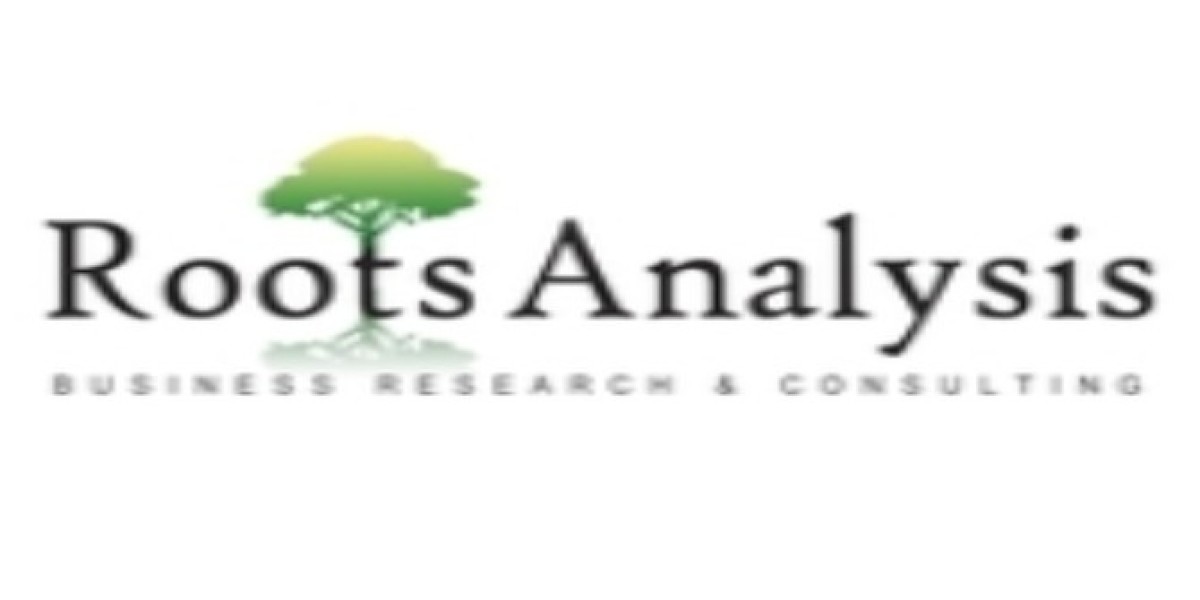 Proteomics  Market Growth Prospects, Developments Plans, Future Insights and Trends Analysis Till 2035