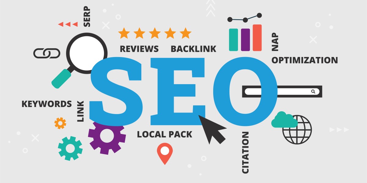 Effective Search Engine Optimization Strategies for Success