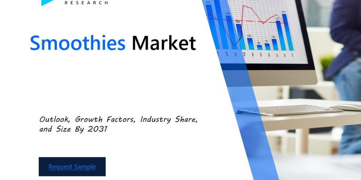 Smoothies Market Size and Share Analysis: Key Growth Trends and Projections