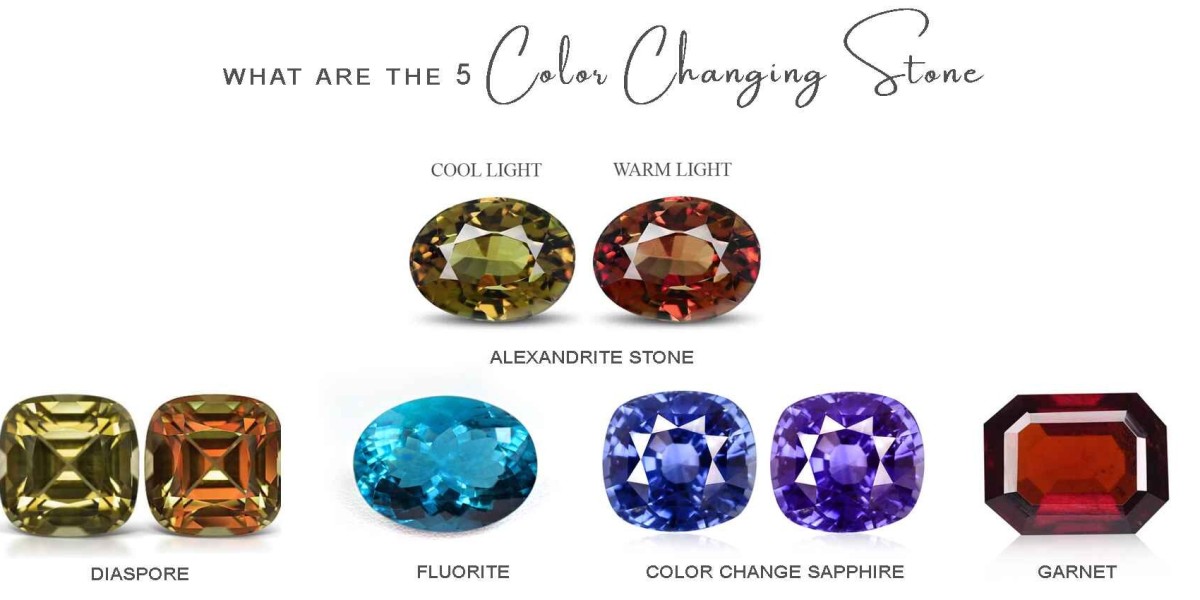 What are the 5 Color-Changing Stones?