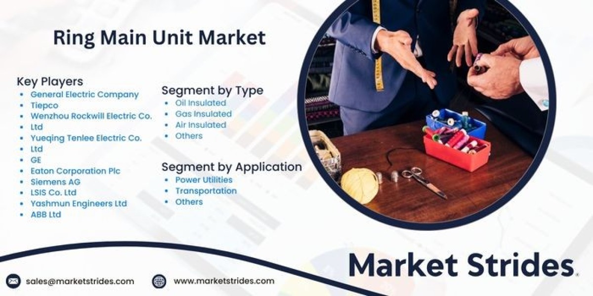 Ring Main Unit Market Size, Share, and Forecast to 2031