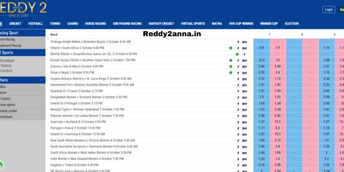 Exploring the Thrill of Fantasy Sports on Reddy2anna: Your Guide to Winning Big