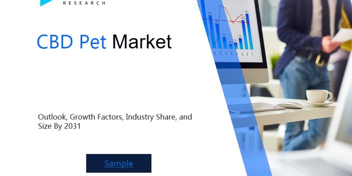 CBD Pet Market Analysis Report: Size, Share, and Trends Forecast for the Next Period