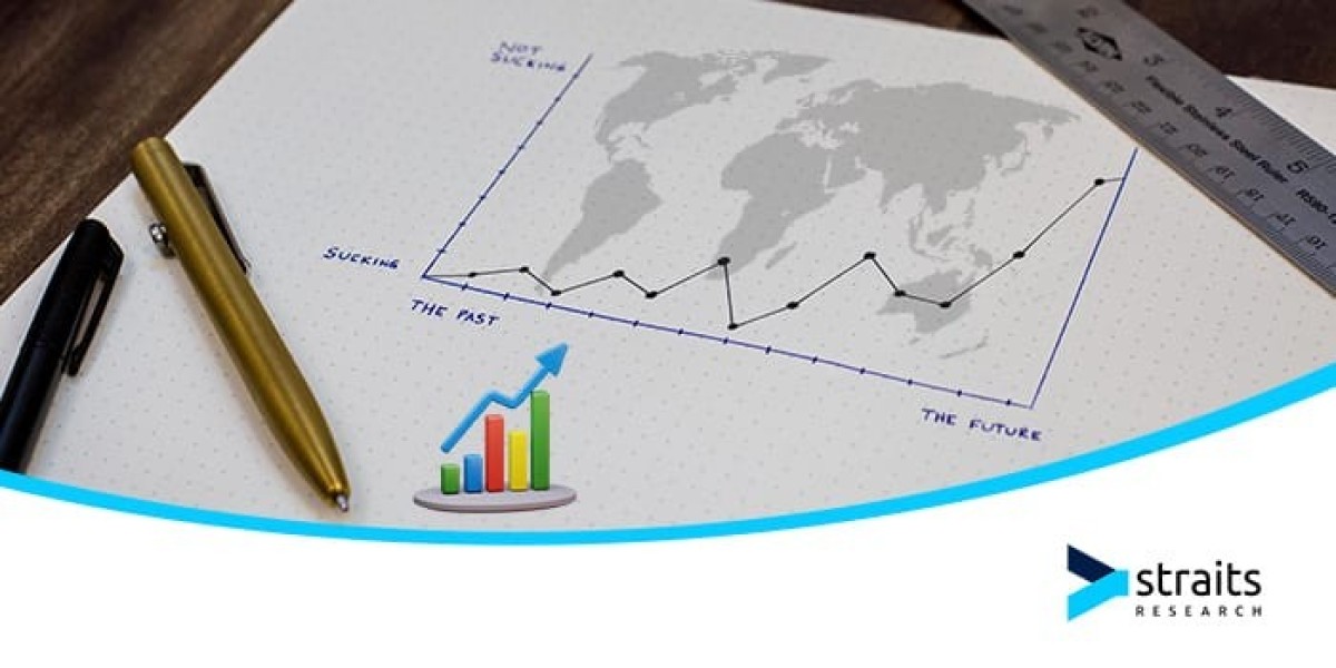 Engineering Services Outsourcing Size | SWOT Analysis and Key Development