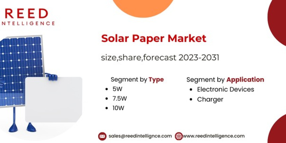 Análisis del mercado Mercado de papel solar: ventas, impulsores del crecimiento y restricciones 2024-2032