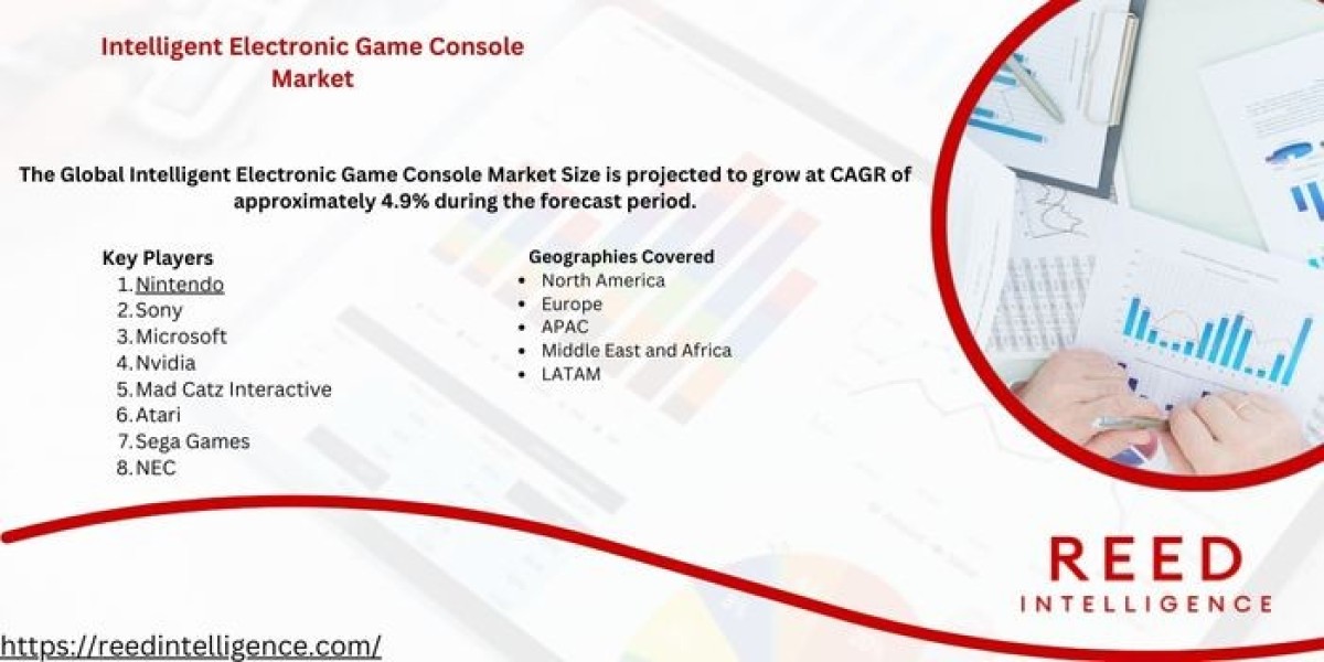 Intelligent Electronic Game Console Market SWOT Analysis by Size, Status and Forecast 2024 to 2032