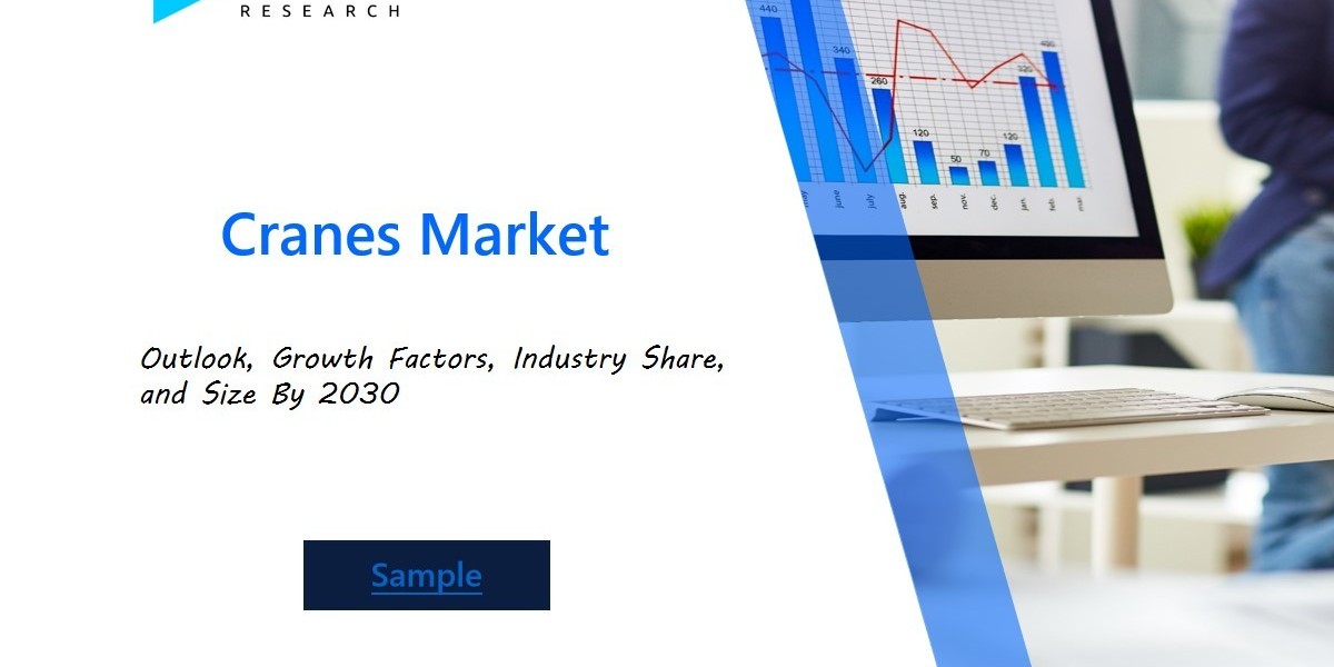 Global Cranes Market Analysis: Emerging Trends, Growth Opportunities, and Key Players to 2032