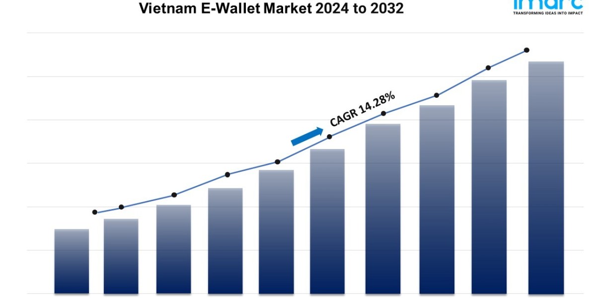 Vietnam E-Wallet Market Size share Growth Report 2024-2032