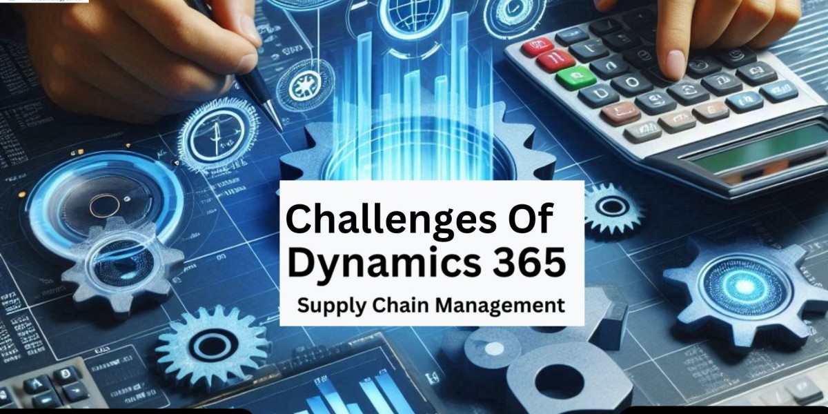 Dynamics Supply Chain | Microsoft D365 Supply Chain Management