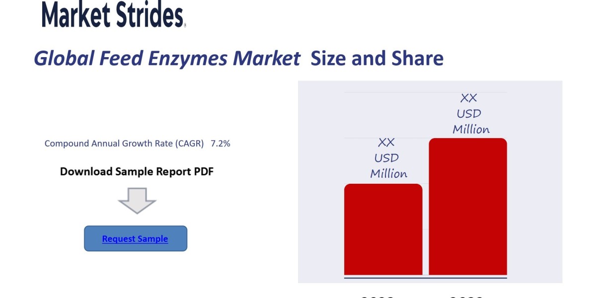 Automotive Door Handle Sensors Market Insights and Forecast 2023-2034: Key Drivers and Trends