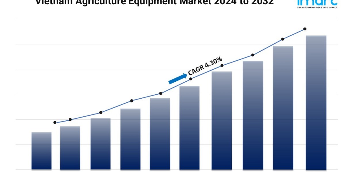 Vietnam Agriculture Equipment Market Size Share 2024-2032