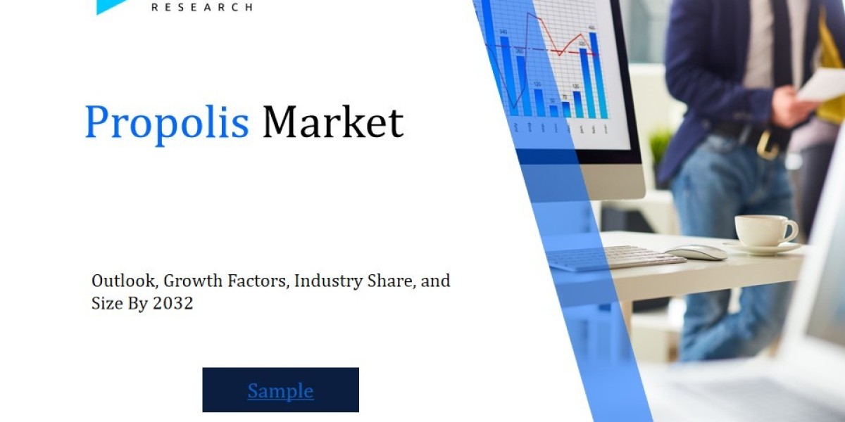 Global Propolis Market Overview : Size, Share, and Future Trends Forecast