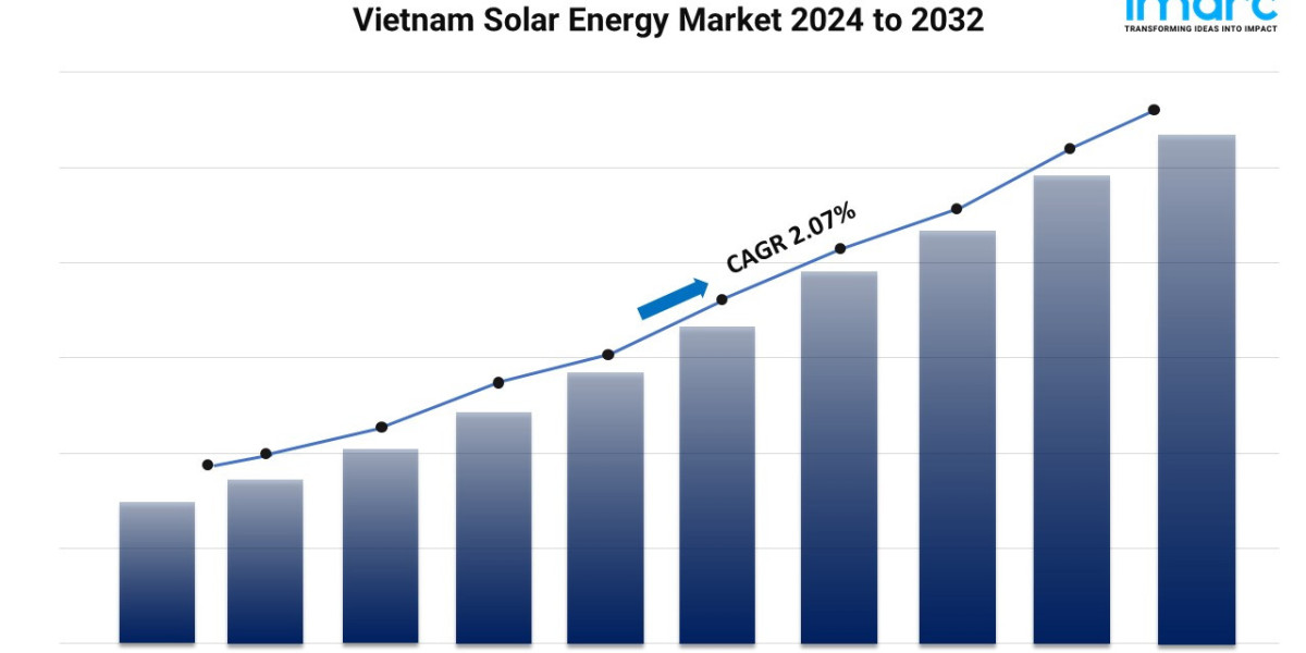 What Is the Market Size and Forecast for Vietnam Solar Energy Market?