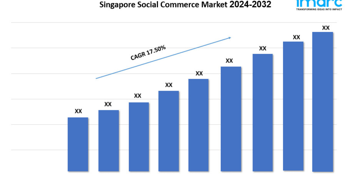 Singapore Social Commerce Market Demand, Share, Size, Trends and Forecast 2024-2032