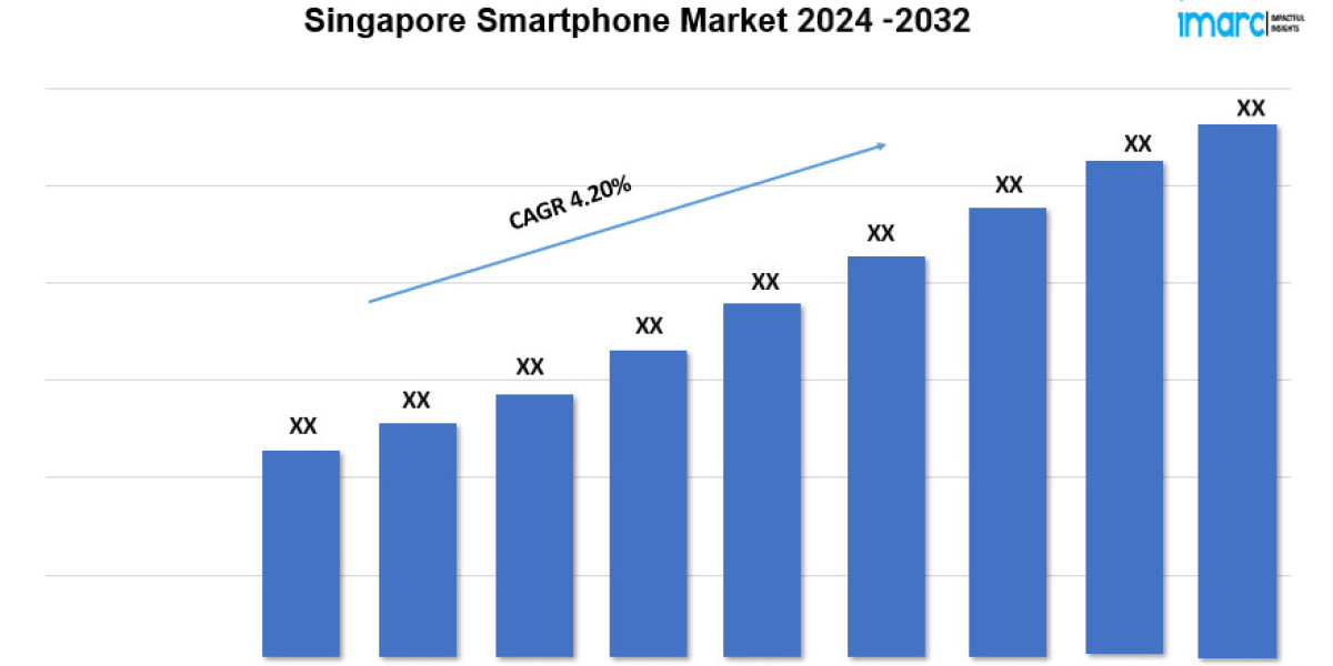 Singapore Smartphone Market Report 2024 | Growth, Trends, and Forecast by 2032