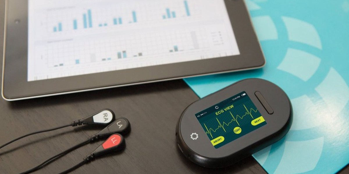 ECG Telemetry Devices Market Size, Global Share, Growth & Forecast By 2032