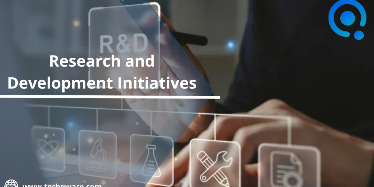 Research and Development Initiatives Trends and Opportunities